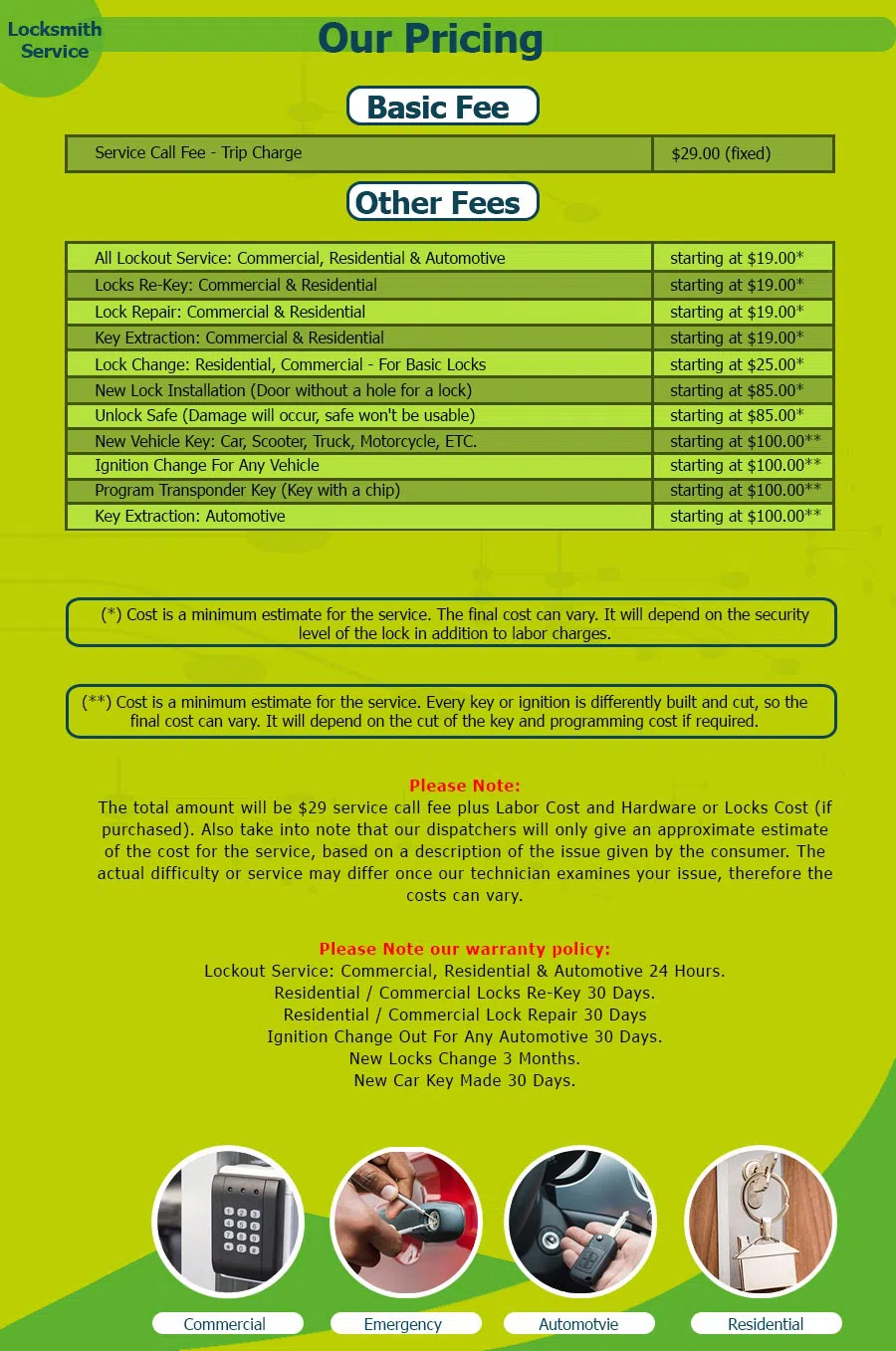 Father Son Locksmith Store Sewell, NJ 856-506-3212